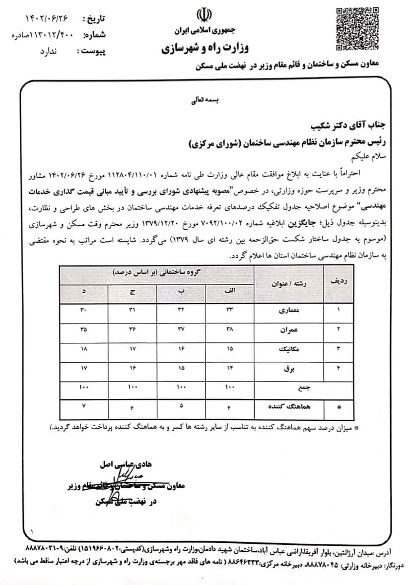 ساختار شکست